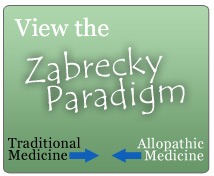 The Zabrecky Paradigm